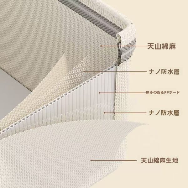 コットンリネン衣類収納ボックス 防塵 蓋付き 詳細写真