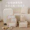 トラベル用収納袋セット 衣類・化粧品整理 圧縮可能 透明窓付き 旅行用品
